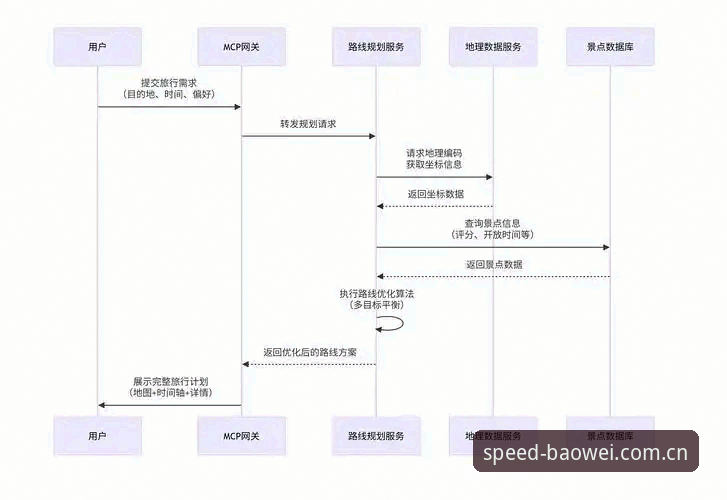 宝威注册流程使用指南 宝威注册流程使用指南深度评测:从下载到竞猜的全链路体验