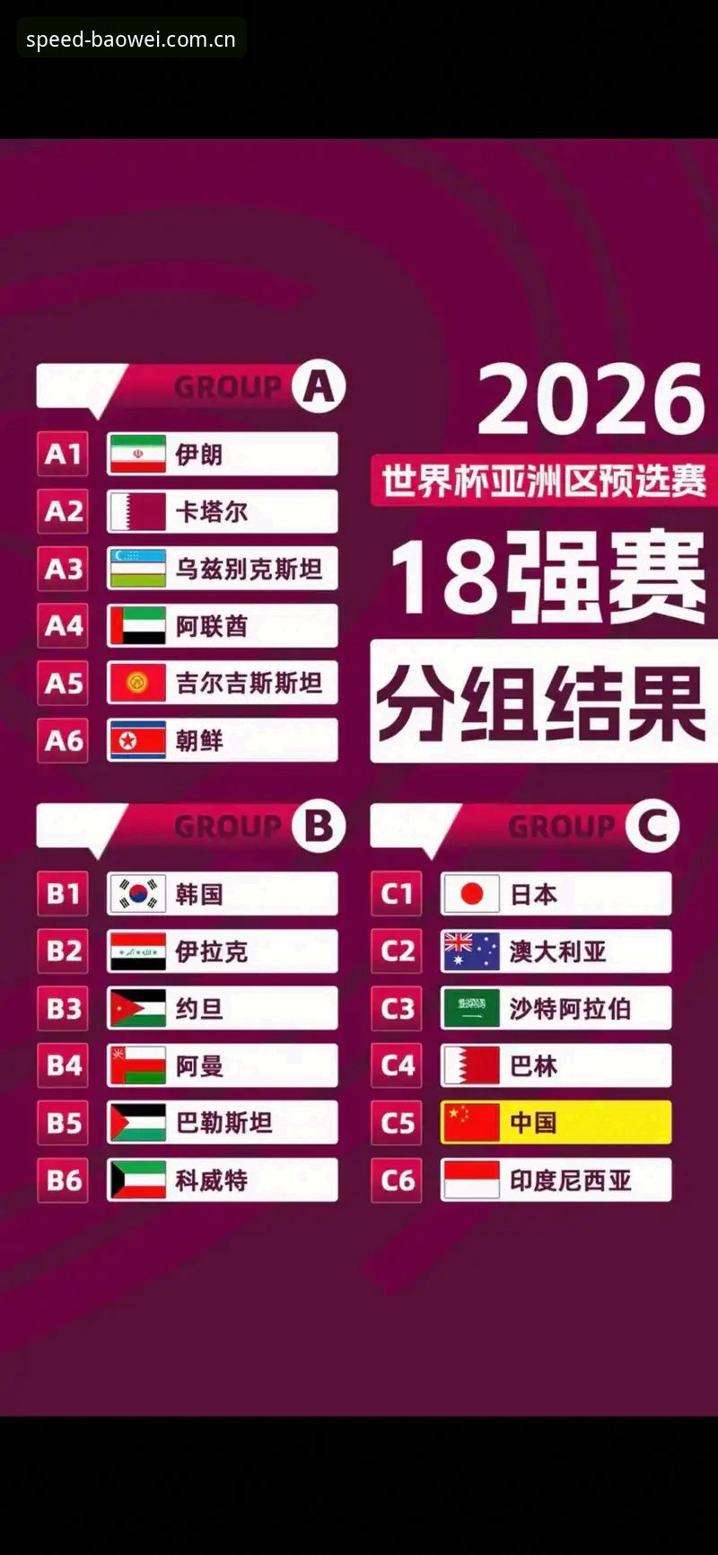 宝威竞猜软件下载 U17世界杯抽签结果出炉,中国男女足能否在宝威体育平台见证历史?
