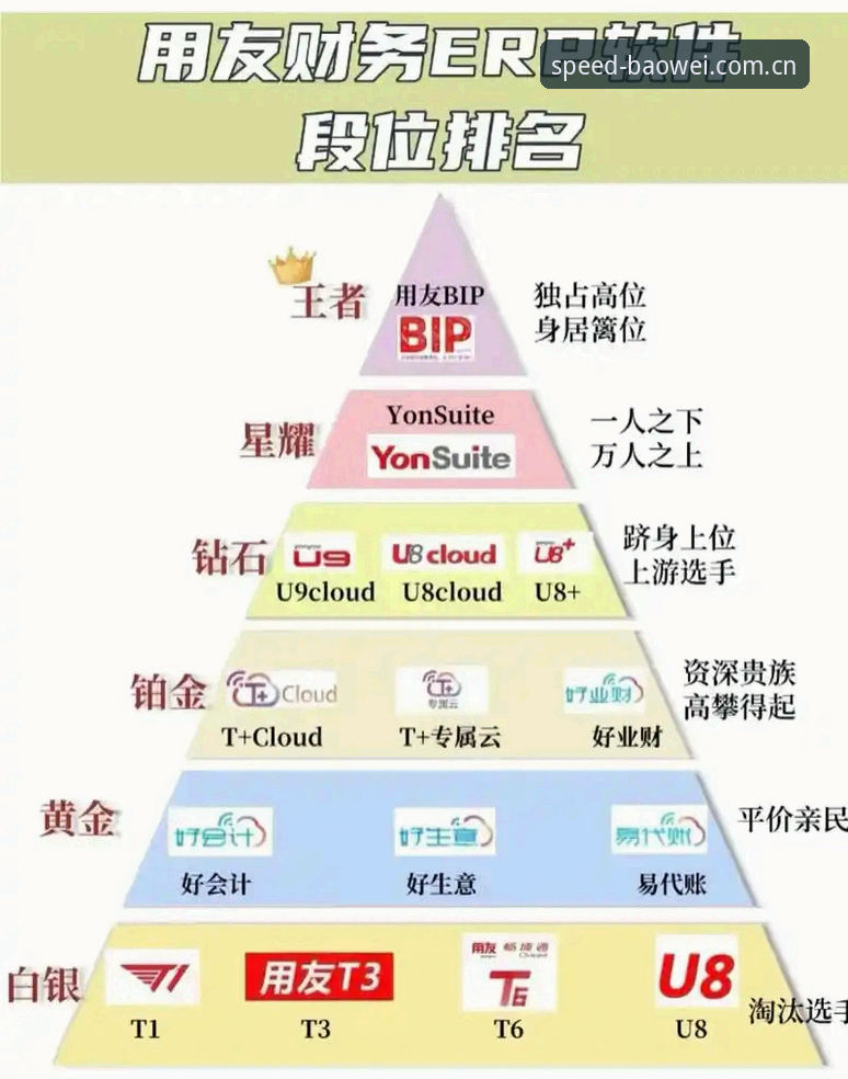 宝威竞猜平台安装失败 宝威体育平台竞猜软件安装失败?新手必看操作教程